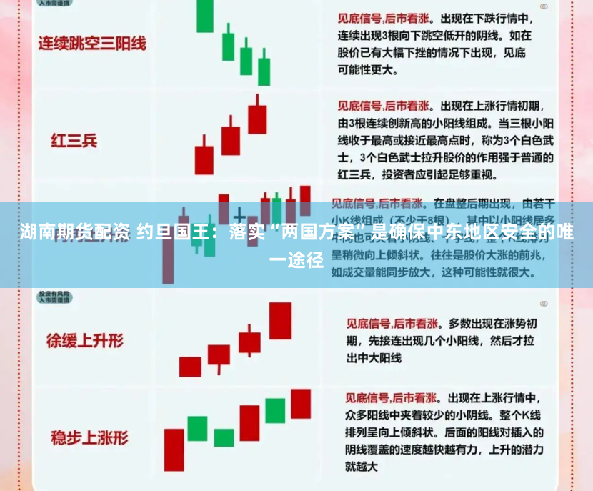 湖南期货配资 约旦国王：落实“两国方案”是确保中东地区安全的唯一途径
