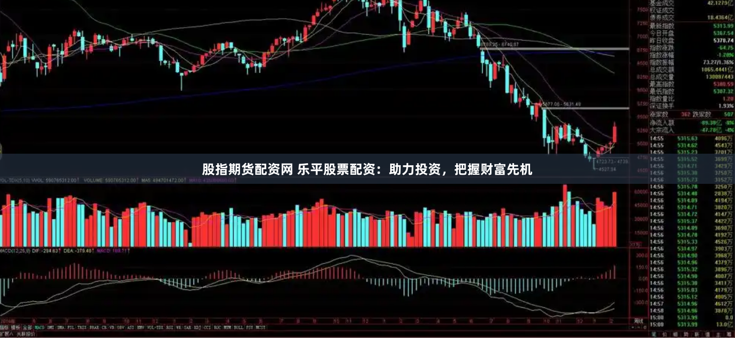 股指期货配资网 乐平股票配资：助力投资，把握财富先机