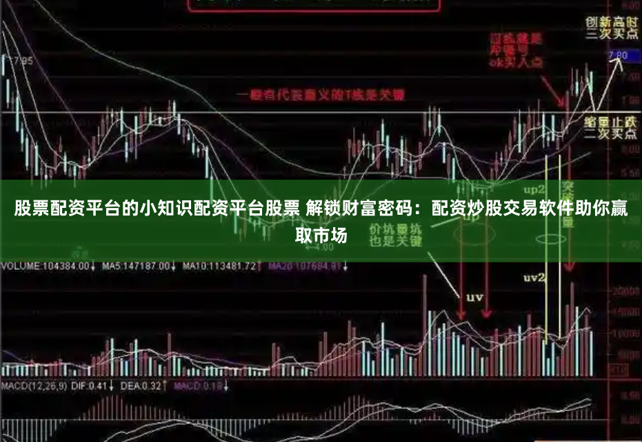 股票配资平台的小知识配资平台股票 解锁财富密码：配资炒股交易软件助你赢取市场