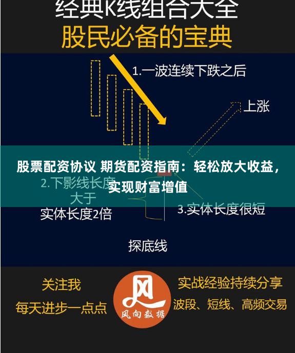股票配资协议 期货配资指南：轻松放大收益，实现财富增值